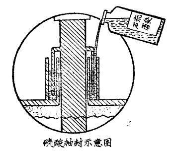 硝化反應有那些危險性?  　　硝化反應就是用硝基(-NO2)取代有機化合物分子中氫原子的化學反應。通過硝化反應，可以制造出多種炸藥，如三硝基甲苯(T.N.T.)、苦味酸、硝化甘油等。通過硝化反應，還可以制造出各種醫藥、農藥和染料中間體，以滿足國防、工業、農業和人民生活的需