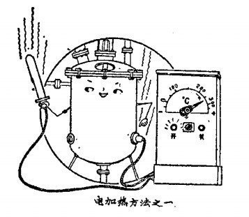 操作加熱設(shè)備應(yīng)注意那些防火問(wèn)題?
